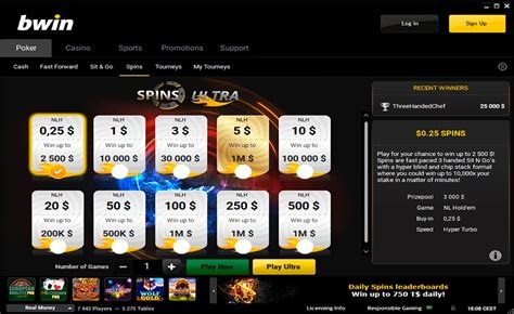 Bwin Güvenilir Mi turkiye
